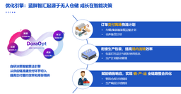 蓝胖智汇
